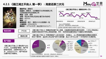 營(yíng)銷(xiāo)服務(wù)與互聯(lián)網(wǎng)數(shù)據(jù)中心的深度融合 199IT引領(lǐng)互聯(lián)網(wǎng)數(shù)據(jù)服務(wù)新浪潮