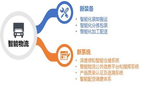 人工智能技術(shù)如何引領(lǐng)互聯(lián)網(wǎng)時(shí)代的商業(yè)變革與數(shù)據(jù)服務(wù)創(chuàng)新